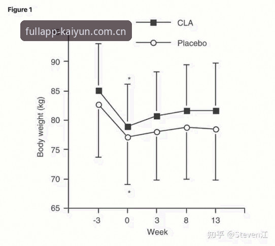 KAIYUN跑赛事数据使用技巧 KAIYUN跑赛事数据使用技巧最新动态:避开这三个坑,你的数据才真正有用